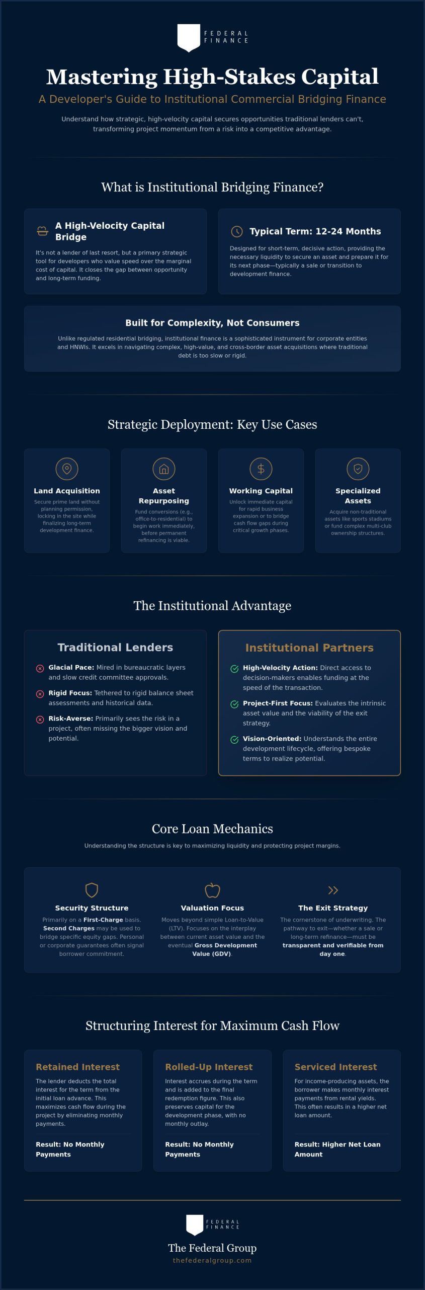 Commercial Bridging Finance: 2026 Strategic Guide