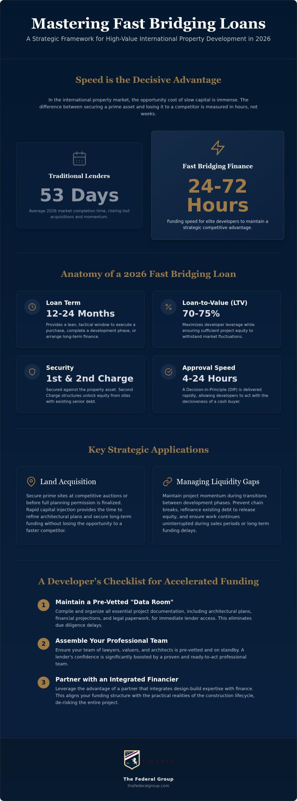 Fast Bridging Loans for Property Development: A 2026 Strategic Resource