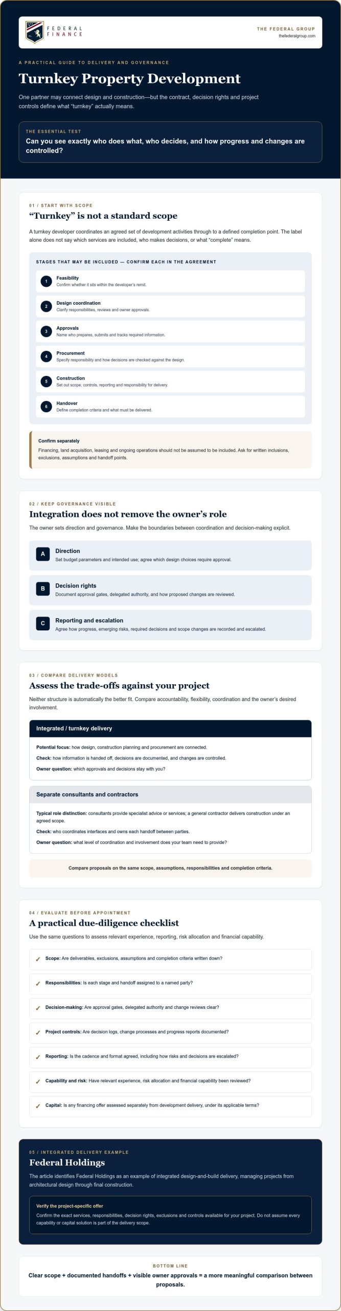 Turnkey Property Developer: How to Choose the Right Partner in 2026