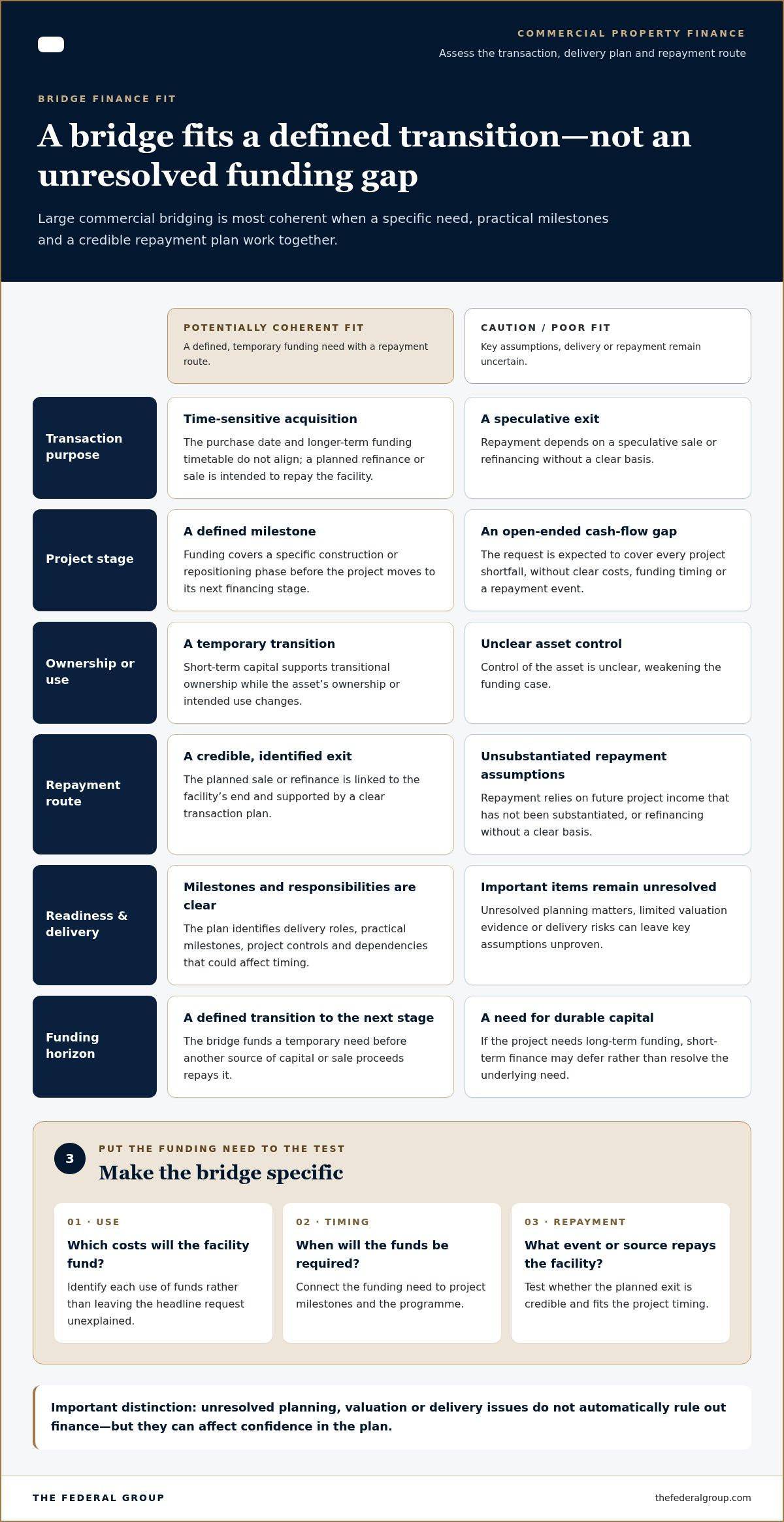 Large Commercial Bridging Loans: 2026 Developer’s Guide