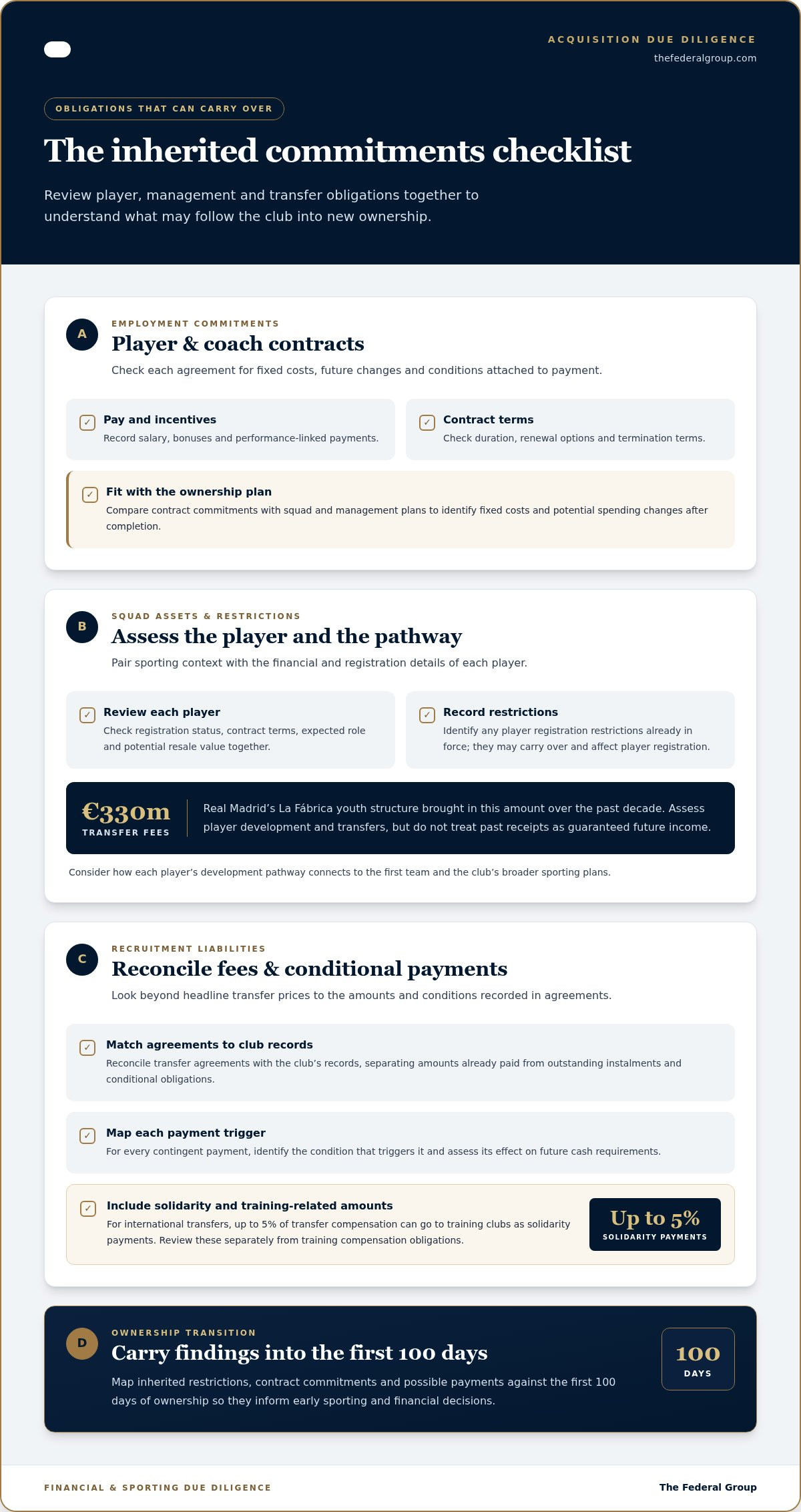 Financial due diligence for football club acquisition costs and obligations